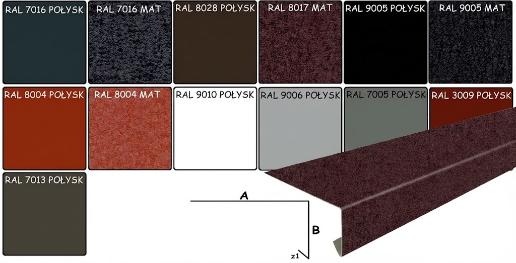 Pas nadrynnowy na dach płaski - aluminium A02 Antracyt połysk 7016, gr. 1mm 7cm 4cm 1.5cm A02-PAS-001-JR3AE 49716041965576 Profile balkonowe AVZ